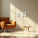 Heure Miroir 11h33 : signification et Mystère